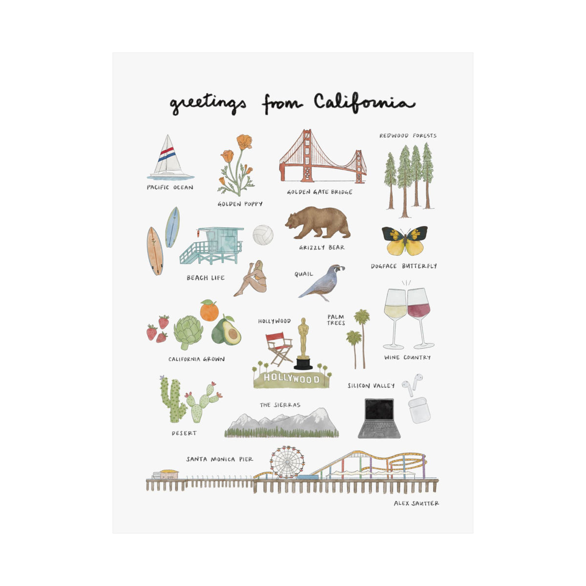 California Greetings Poster