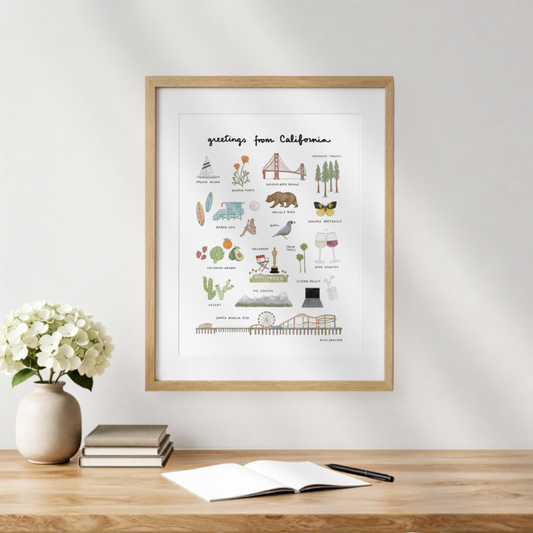 California Greetings Poster