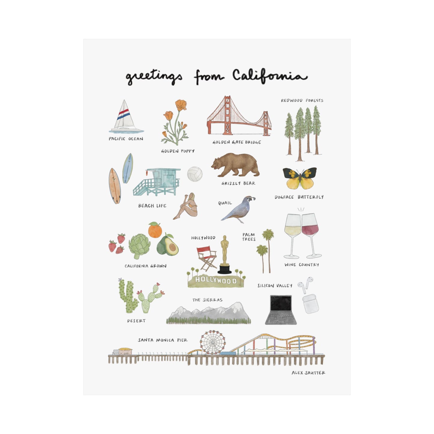 California Greetings Poster