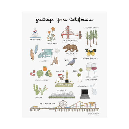 California Greetings Poster