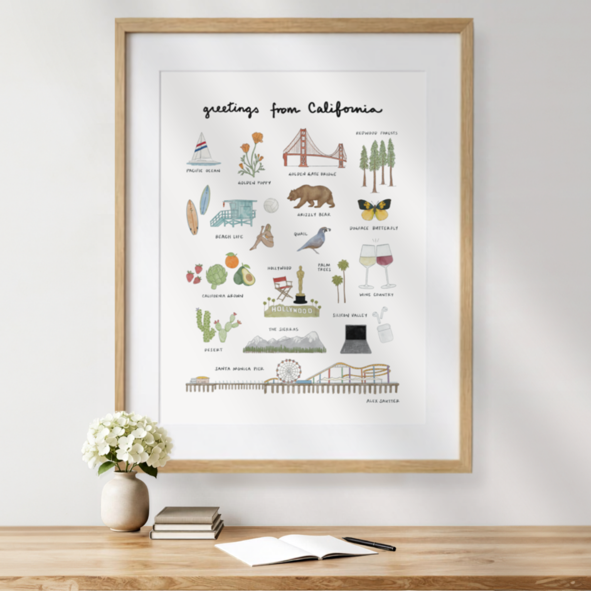 California Greetings Poster